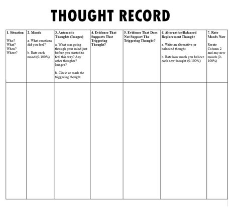 Thought Record Worksheet Theres Another Version In The Comments I