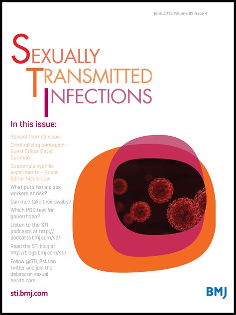 Systematic Review Examining Differences In Hiv Sexually Transmitted