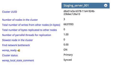 Monitoring High Availability On Galera Clusters For MySQL Using Monyog