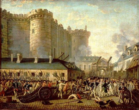 Rebellion And Revolution In France Guided History