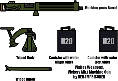 Walfas Weapons Vickers Mk1 Machine Gun By Red Imprisoner On Deviantart