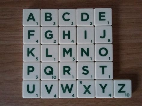Scrabble Tiles Font Current Font Identification Typographyguru