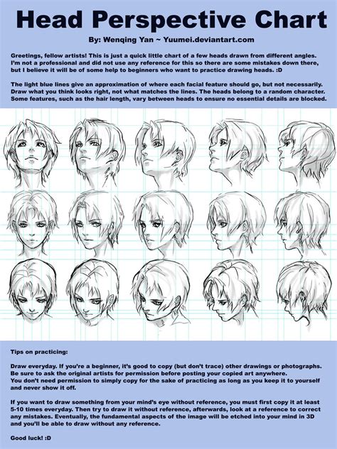 Anime Heads At Different Angles Drawing At Getdrawings
