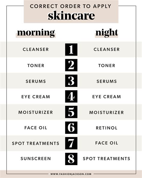 Facial Routine Skincare Facial Routines Morning Skincare Routine