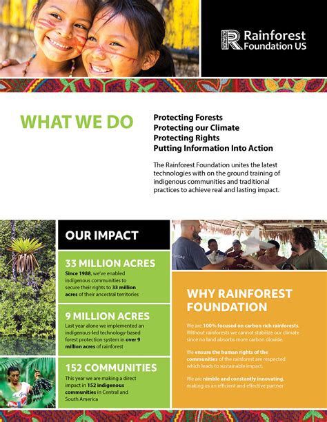 Rainforest Foundation Us On Behance