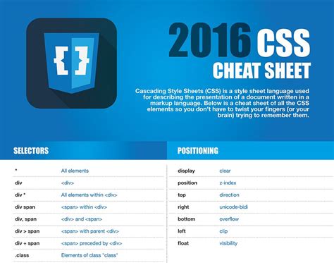 Best Html Css Cheat Sheets Css Cheat Sheet Cheat Sheets Css Kulturaupice