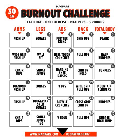 Day Intense Workout Challenge Model Extremeabsworkout