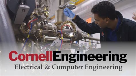 Electrical And Computer Engineering Cornell University Youtube