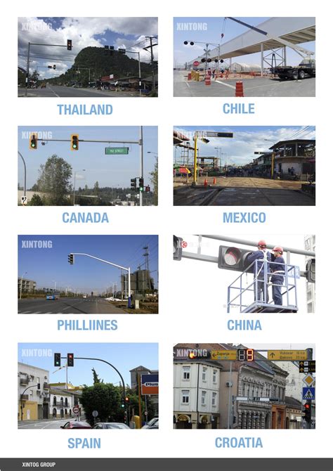 China Intelligent Traffic Light Control System Suppliers Manufacturers Factory Wholesale