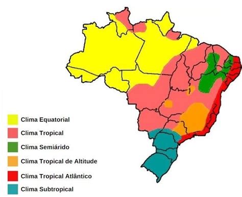 Climas do Brasil tipos e suas características Enciclopédia Significados