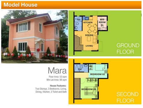 Personal Loans And House And Lot For Sale Camella Homes Mara Model House