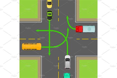 Intersection Diagram Template
