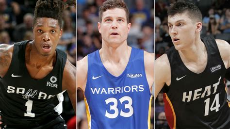 Nba summer league is a time of potential for multiple reasons. NBA Summer League 2019: Recap from Day 1 at the California ...