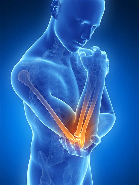 Elbow Pain Elbow Injury Elbow Surgeon Elbow Surgery