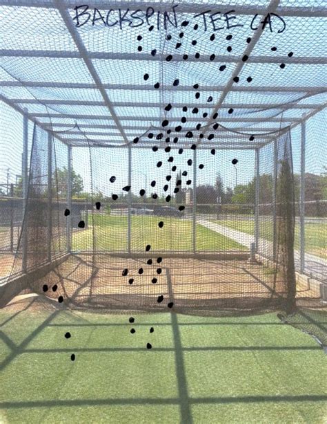 Hitting Performance Lab Baseball Batting Cage Drills Heres A Quick