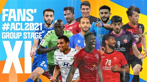 The Best 2021 Afc Champions League Group Stage Xi Announced