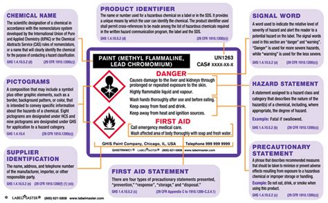 Osha Secondary Container Label Template Hazard Communication