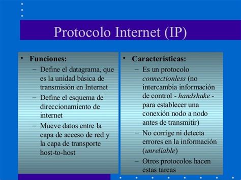 Protocolos De Internet
