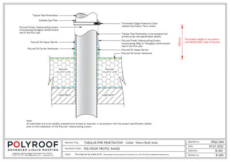 Protec Liquid Roofing System Polyroof