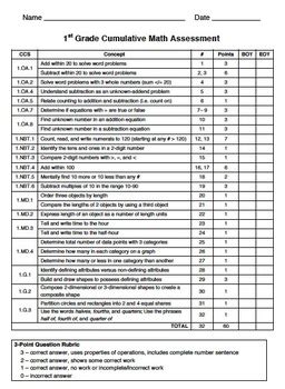 1st Grade Cumulative Math Assessment by TeachPlanLove | TpT