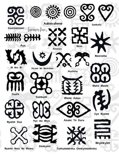 African Adinkra Symbols And Their Meaning
