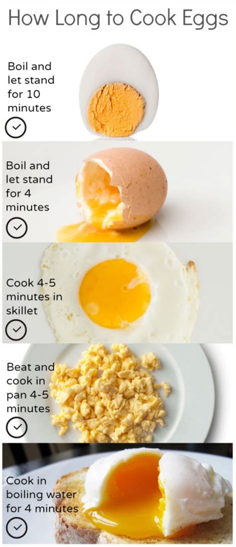 Can u boil eggs in the microwave. How To Make The Perfect Boiled Egg Every Single Time - Fitneass