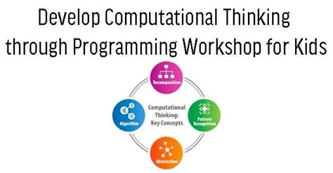 Develop Computational Thinking Through Programming For Kids