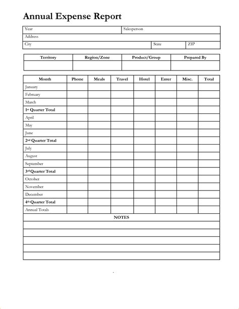 Monthly Expense Report Excel Templates Riset