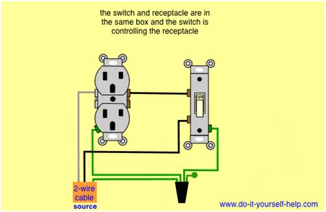 There are two approaches to physically connecting electrical wires to an electrical receptacle (outlet) or to an electrical switch (light switch or wall switch). Wiring Diagram For Switch Controlled Outlet