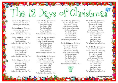 (not sure of the spelling on the last name). 12 Days of Christmas Song