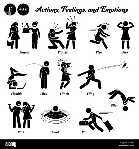 Stick Figure Human People Man Action Feelings And Emotions Icons Alphabet F Flaunt Flatter