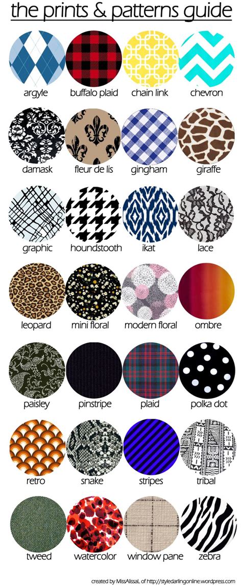 The Guide To Prints And Patterns Fashion Infographic Fashion Design