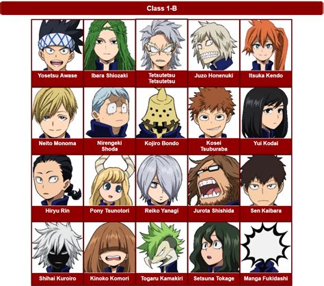 La Clase 1b Personajes De Anime Dibujos De Anime Arte De Anime