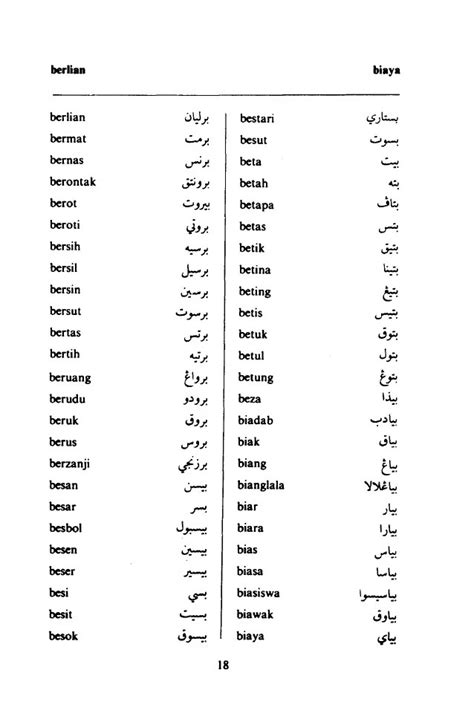 Perkataan Ejaan Nama Dalam Tulisan Jawi Rumi Ke Jawi Ketahui Cara Hot