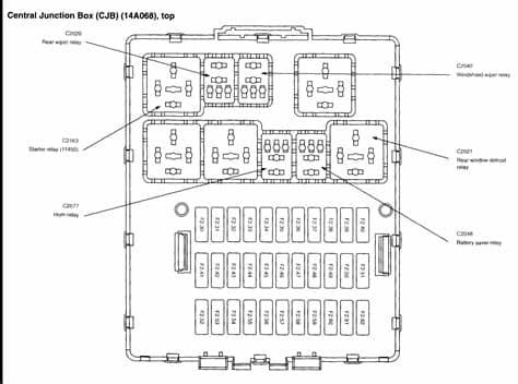 03 Ford Focus Fuse Location Question