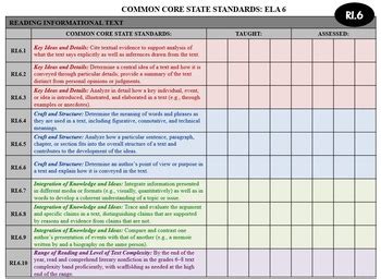 Common Core Standards Ela Grade 3
