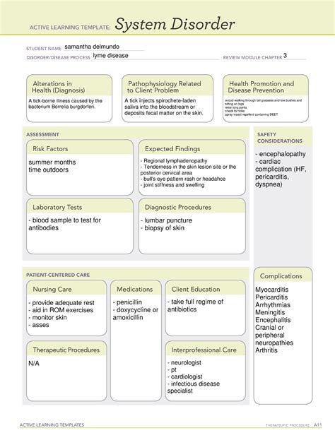 Lyme Disease System Disorder Alt Form Active Learning Templates