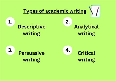 Academic Writing Definition Types And Tips