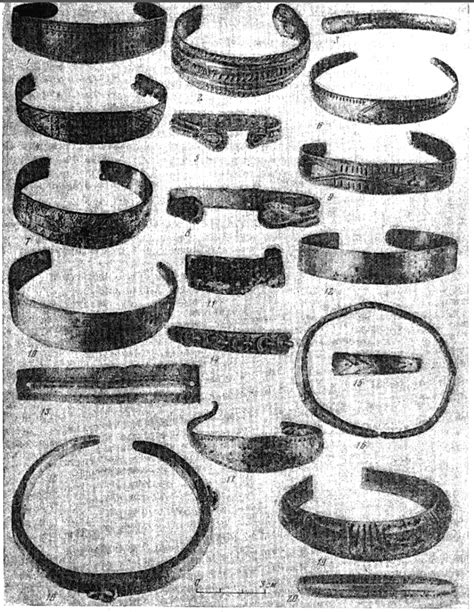 Jewelry Of Medieval Novgorod 10th 15th Centuries Bracelets Ivan