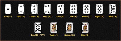 Blackjack For Beginners Complete And In Depth Guide To Playing Blackjack