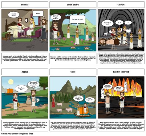 The Odyssey Part 1 Storyboard By F2488c9d