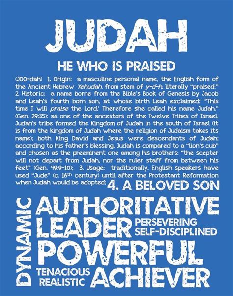Judah Personalized Name Print Typography Print By Ohbabynames