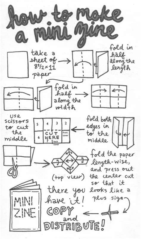 Download the template below and watch the video to discover how to create a mini book from one sheet of a4 paper. Private Site | Zine design, Art zine, Book making