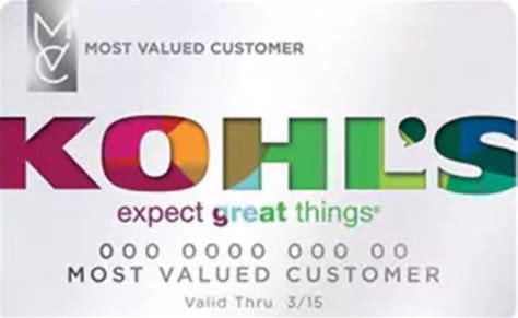 Store reward cards normally offer rebates on specific brand merchandise or purchases. Kohl's Credit Card Application Status | BillPay | Login Online - Credit Card Glob | Credit card ...
