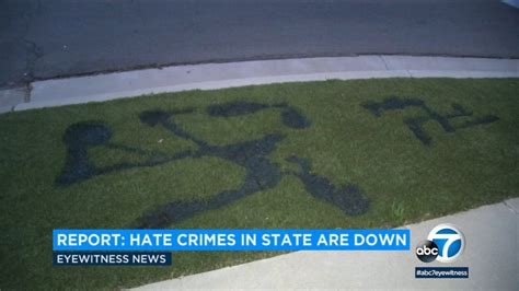 California Hate Crime Rate Drops But More Suspects Identified Abc7