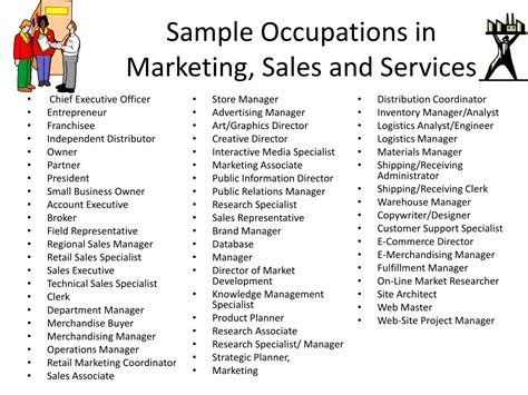 Ppt 16 Career Clusters Powerpoint Presentation Free Download Id