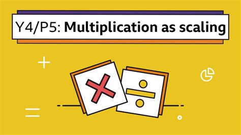 Multiplication As Scaling Maths Learning With Bbc Bitesize Bbc Bitesize