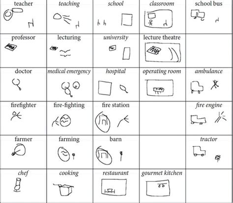 Pictionary Words To Draw