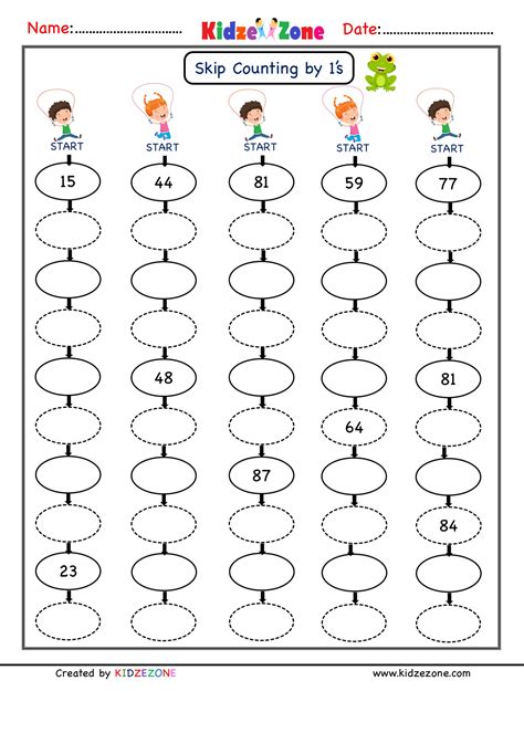 Grade 1 Math Worksheets Skip Counting By 1 Practice 25
