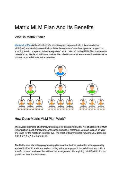 Matrix Mlm Is The Best Network Marketing Plan For Business Purpose